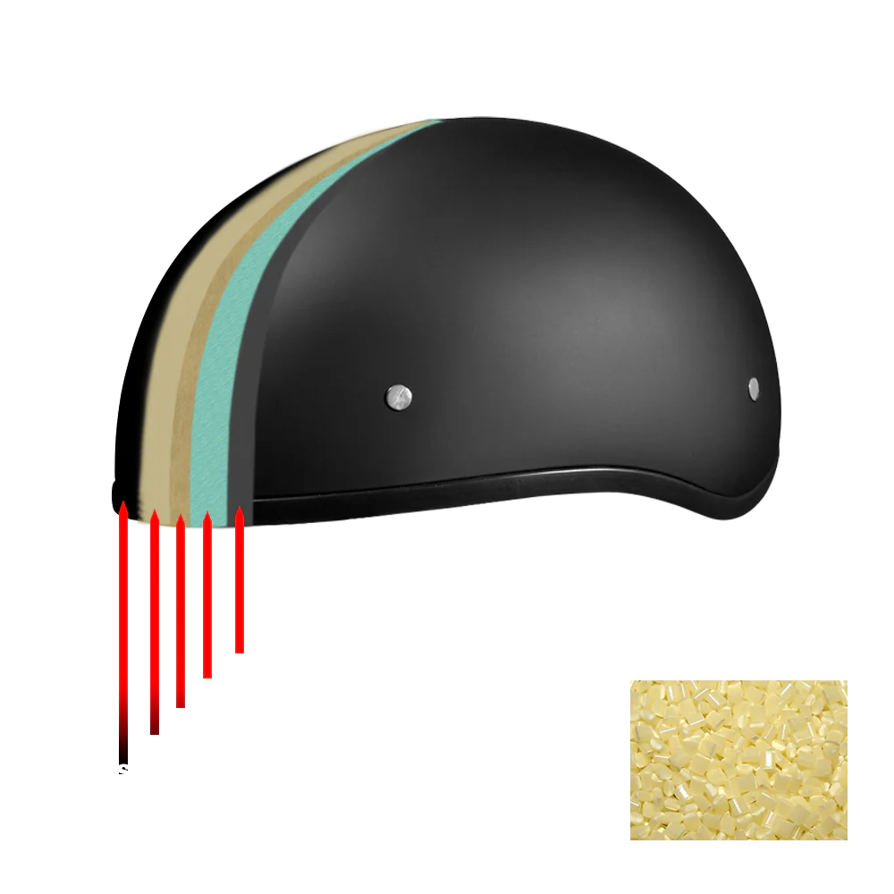 DOT Approved Daytona Motorcycle Half Face Helmet - Skull Cap Graphics for Men & Women, Scooters, ATVs, UTVs & Choppers - W/ Wild At Heart - Image 7