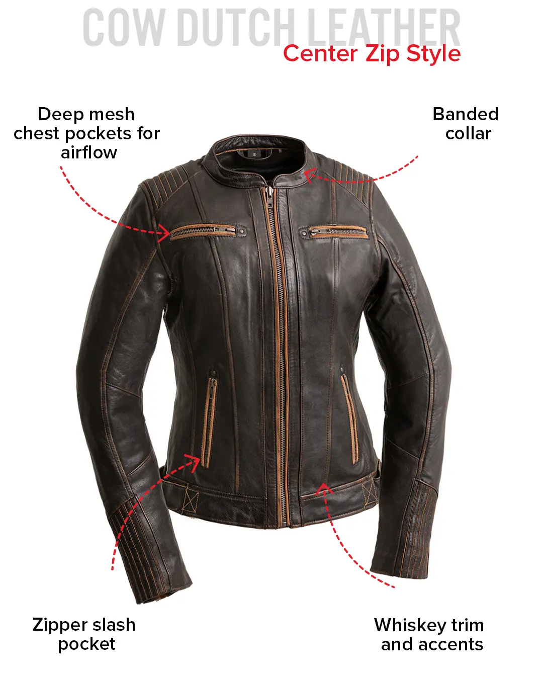 Electra - Women's Motorcycle Leather Jacket - Image 9