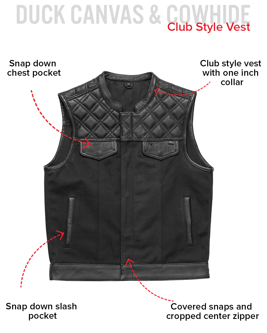 Hunt Club Motorcycle Leather Canvas Vest Black - Image 7