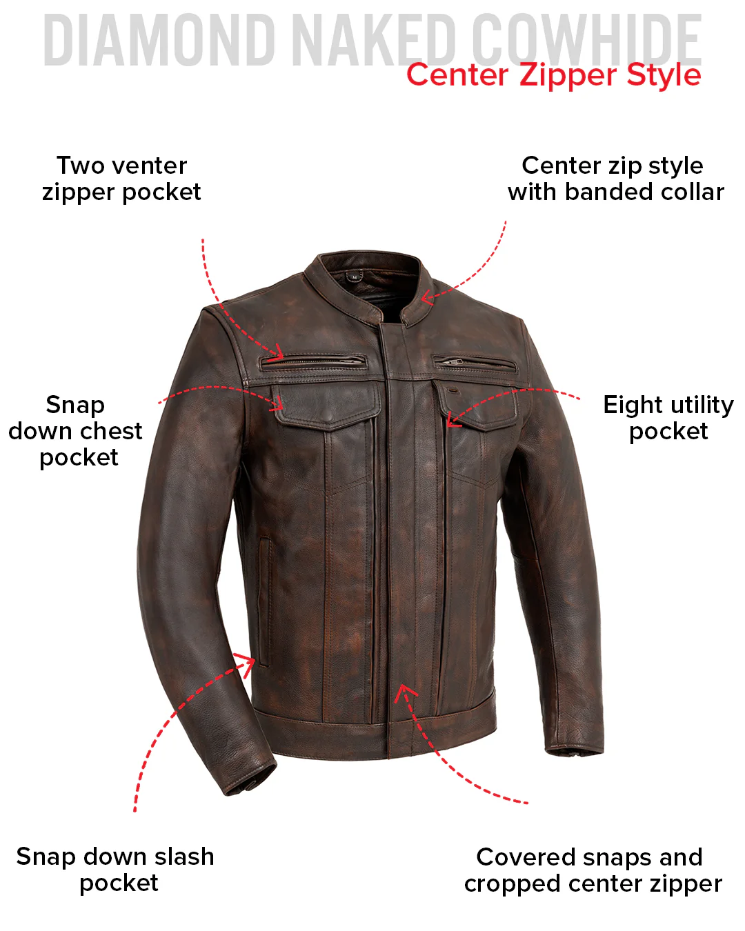 Raider Men's Motorcycle Leather Jacket - Image 24